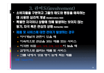 스포츠 소비자 행동-10