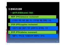 스포츠 소비자 행동-11