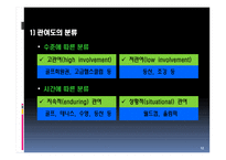 스포츠 소비자 행동-12