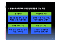 스포츠 소비자 행동-15