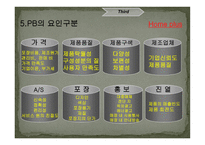 홈플러스의 PB상품 마케팅 전략-11