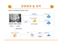 대한통운 주제 선정 이유-15