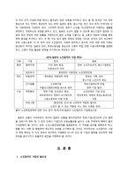 비교연구 연구목적과 필요성-2