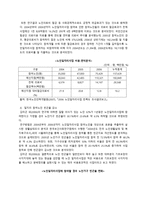 비교연구 연구목적과 필요성-4