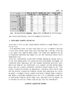 비교연구 연구목적과 필요성-5