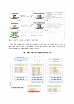 비교연구 연구목적과 필요성-6