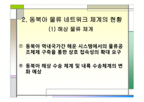 국제운송론 동북아 물류중심국가를 향한 경쟁-6