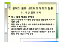 국제운송론 동북아 물류중심국가를 향한 경쟁-7