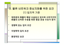 국제운송론 동북아 물류중심국가를 향한 경쟁-12
