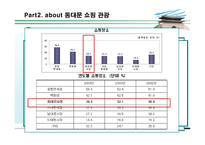 감각感覺동대문-5
