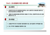 감각感覺동대문-9