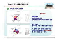 감각感覺동대문-11