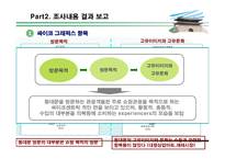 감각感覺동대문-12
