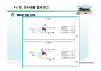 감각感覺동대문-13