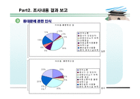 감각感覺동대문-14