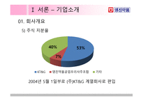 영진약품 재무제표 분석-4