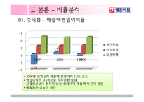 영진약품 재무제표 분석-11