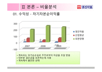 영진약품 재무제표 분석-12