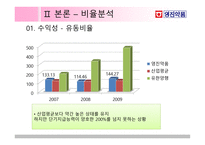 영진약품 재무제표 분석-13