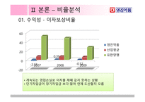 영진약품 재무제표 분석-14