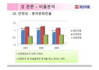 영진약품 재무제표 분석-19