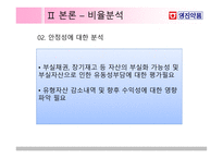 영진약품 재무제표 분석-20