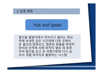 국제물류운송론 페덱스-10