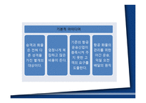 국제물류운송론 페덱스-12