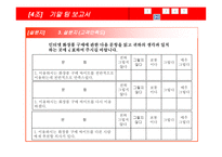 화장품 유통경로 조사계획 보고서-17