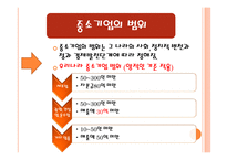 중소기업과 벤처기업-5