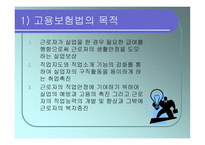 고용 보험법 레포트-2