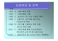 고용 보험법 레포트-8