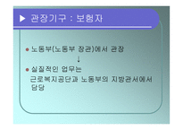 고용 보험법 레포트-19