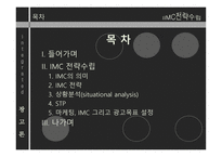 IMC전략 수립 레포트-2