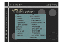 IMC전략 수립 레포트-6