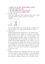 관광사업경영실무-8