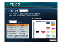 현대카드 기업소개-4