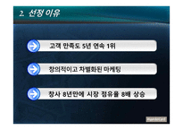 현대카드 기업소개-6
