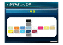 현대카드 기업소개-11