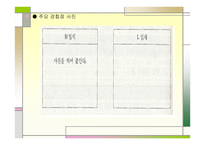 외식산업 상권 조사기법-16