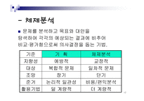 기획 개론 레포트-17