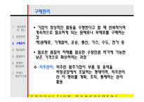 생산관리 레포트-6