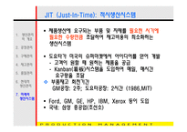 생산관리 레포트-12