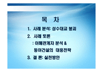 사례연구 성수대교 명예가 무너졌다-2