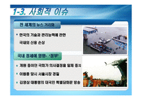 사례연구 성수대교 명예가 무너졌다-5