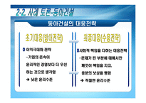사례연구 성수대교 명예가 무너졌다-8