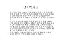 IMF 구제금융한국과 전망1-2