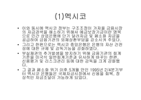 IMF 구제금융한국과 전망1-5