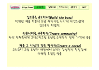 크리스피 크림 도넛 마케팅 성공사례-9