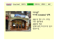 크리스피 크림 도넛 마케팅 성공사례-12